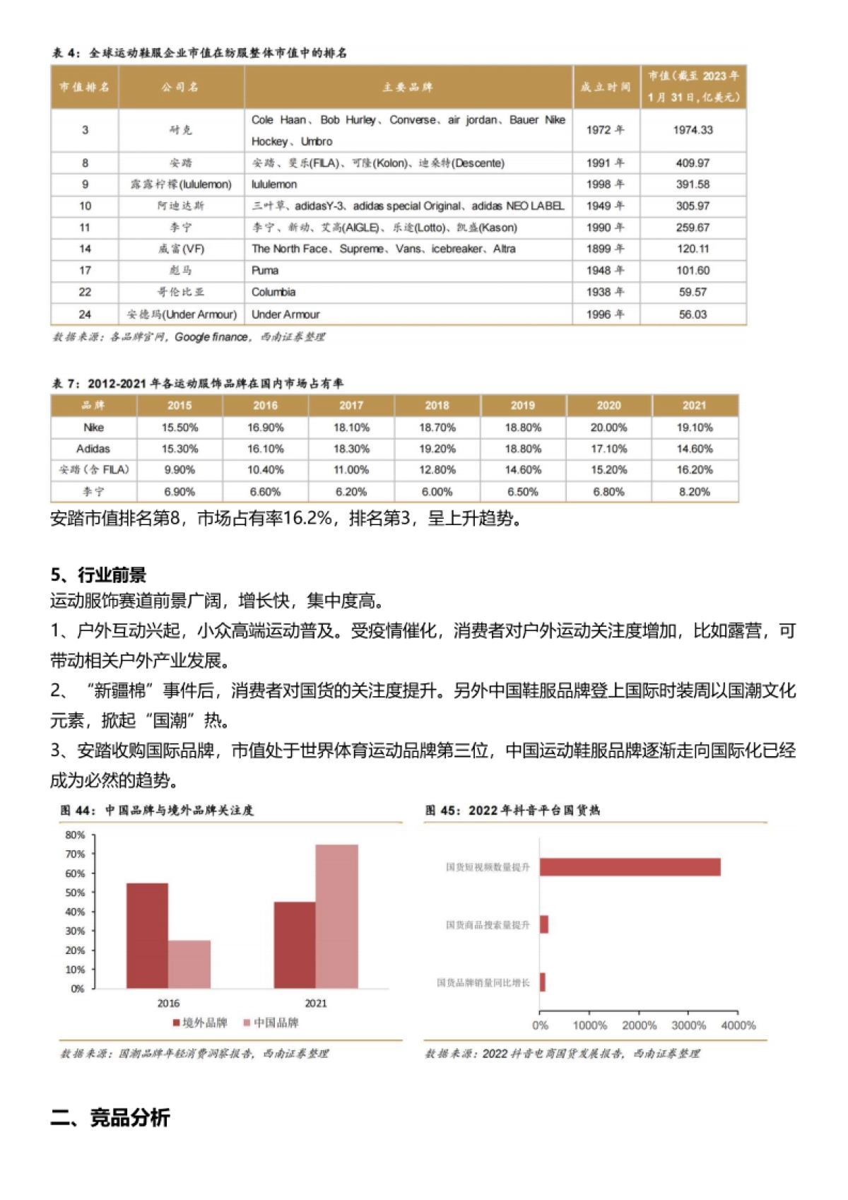 2023安踏全域营销案例拆解_第2页