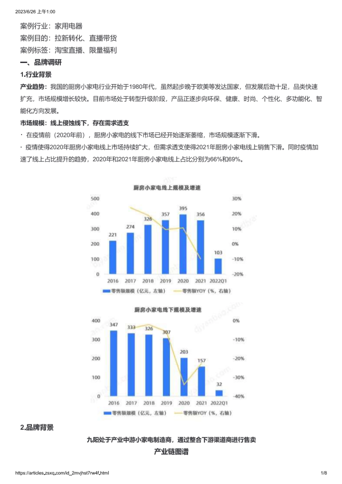 2023九阳-淘宝直播案例拆解_第1页