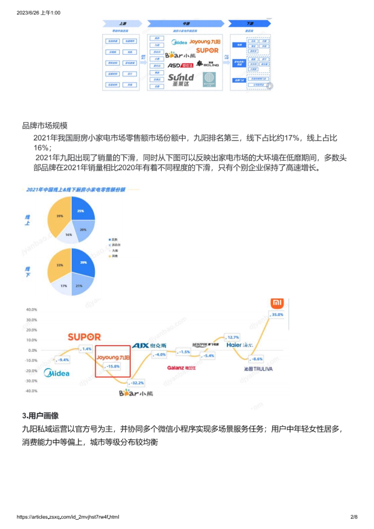 2023九阳-淘宝直播案例拆解_第2页