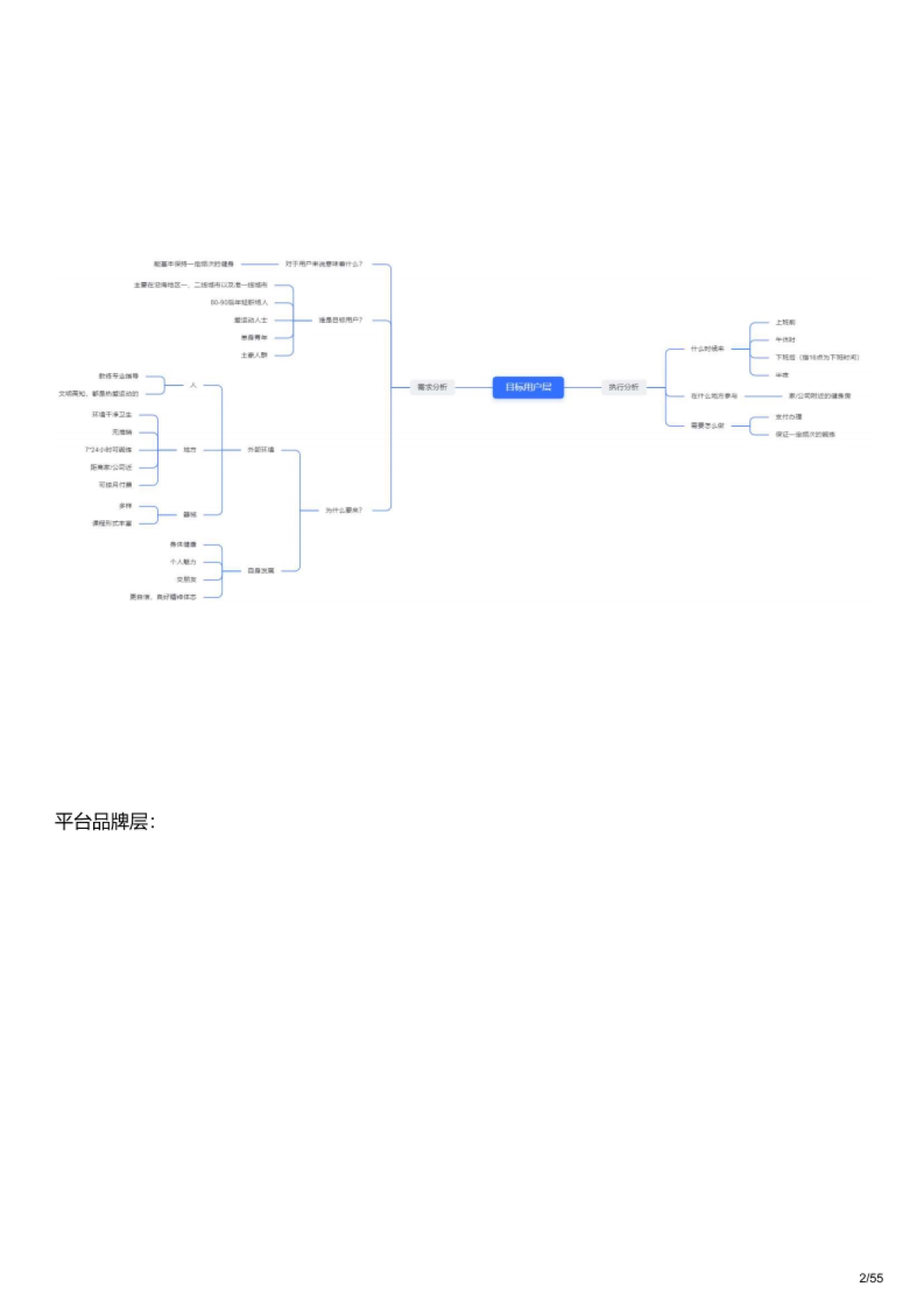 2023乐刻运动私域营销策略拆解案例_第2页