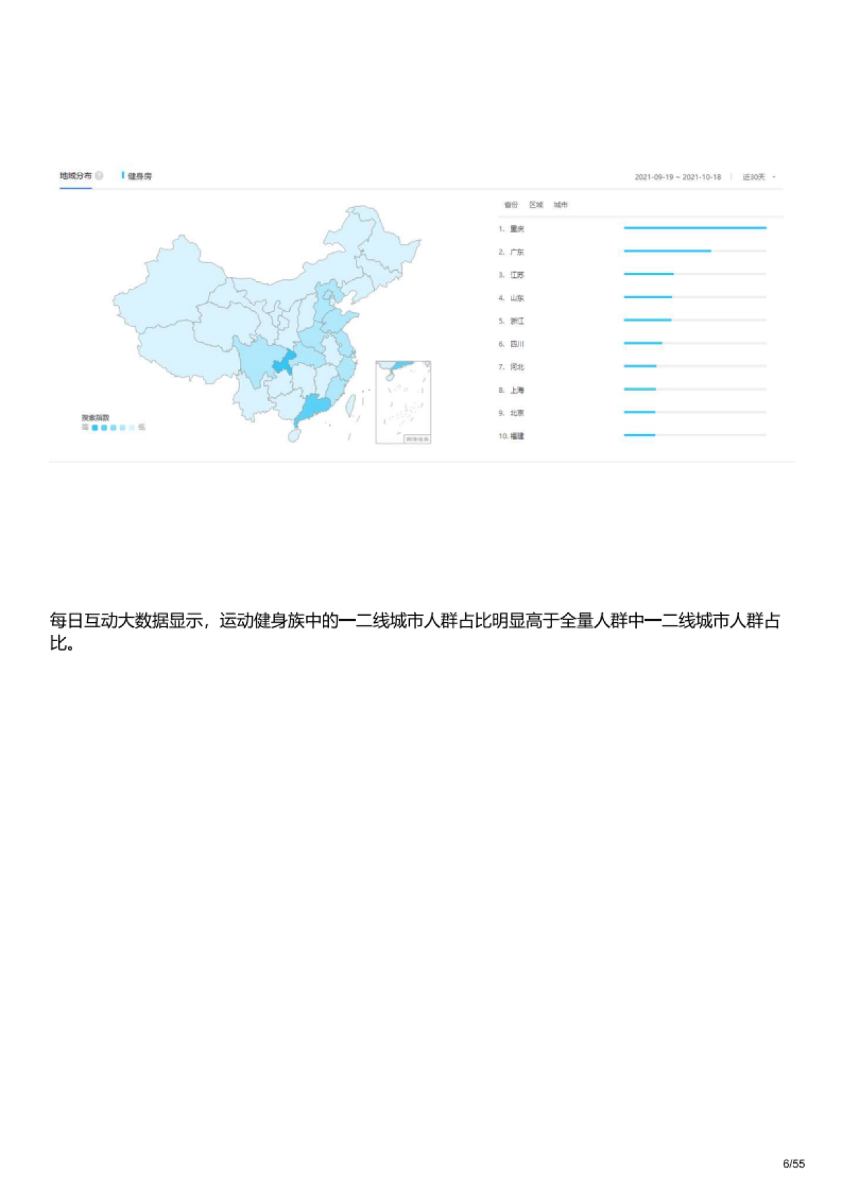2023乐刻运动私域营销策略拆解案例_第6页