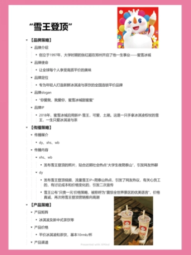 2023蜜雪冰城雪王登顶事件营销案例拆解