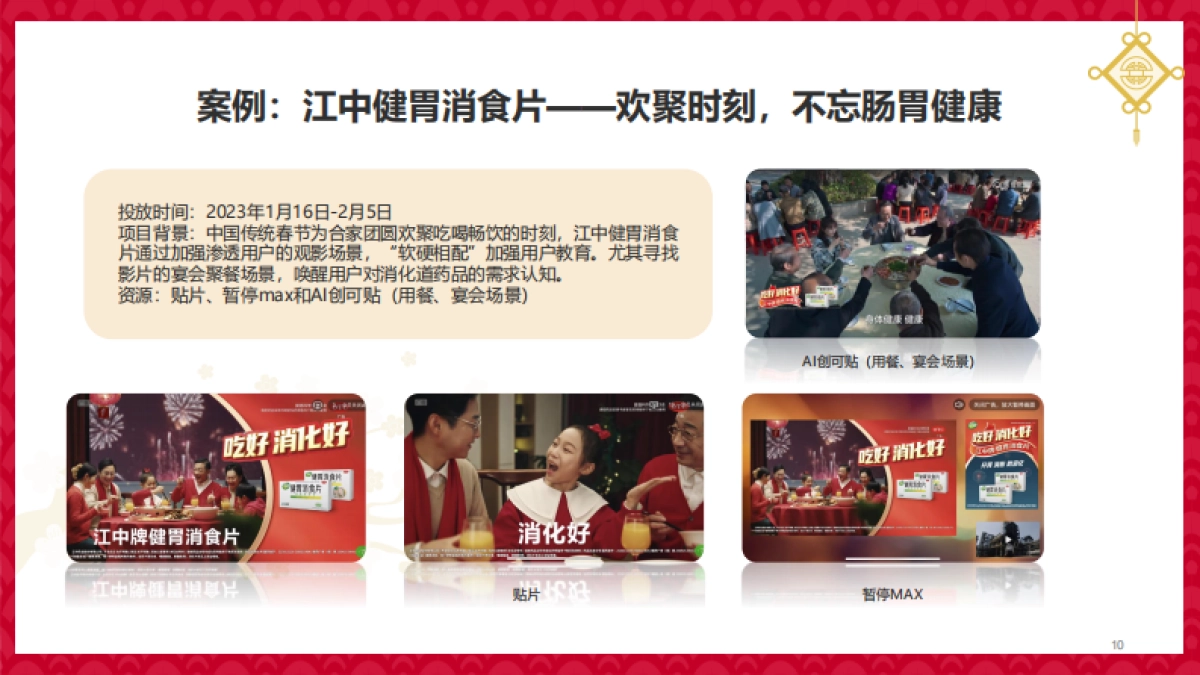 2023年Q4-2024年Q1节点营销策略与案例分享_第10页