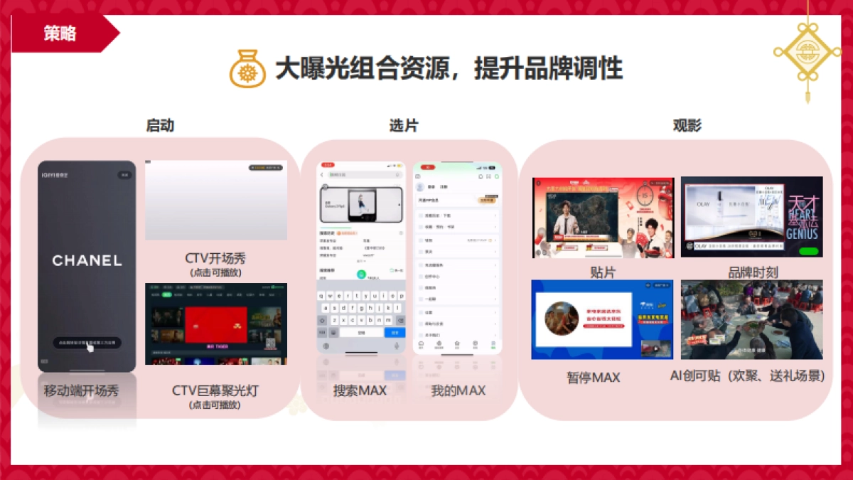 2023年Q4-2024年Q1节点营销策略与案例分享_第6页