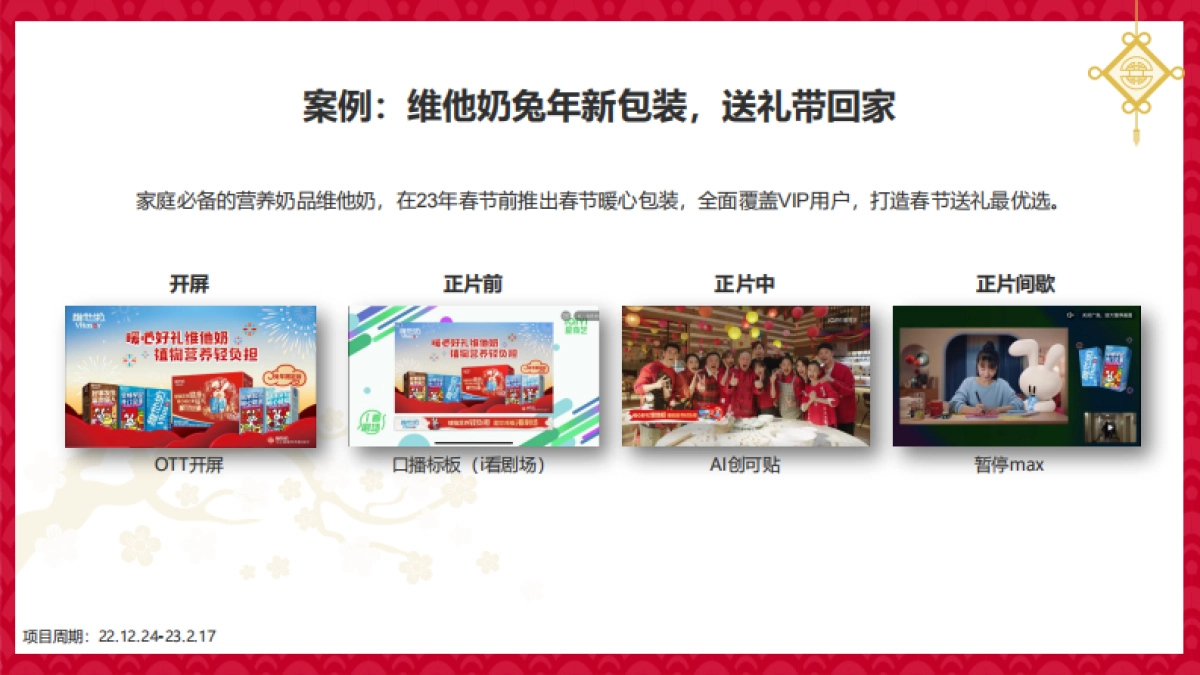 2023年Q4-2024年Q1节点营销策略与案例分享_第8页