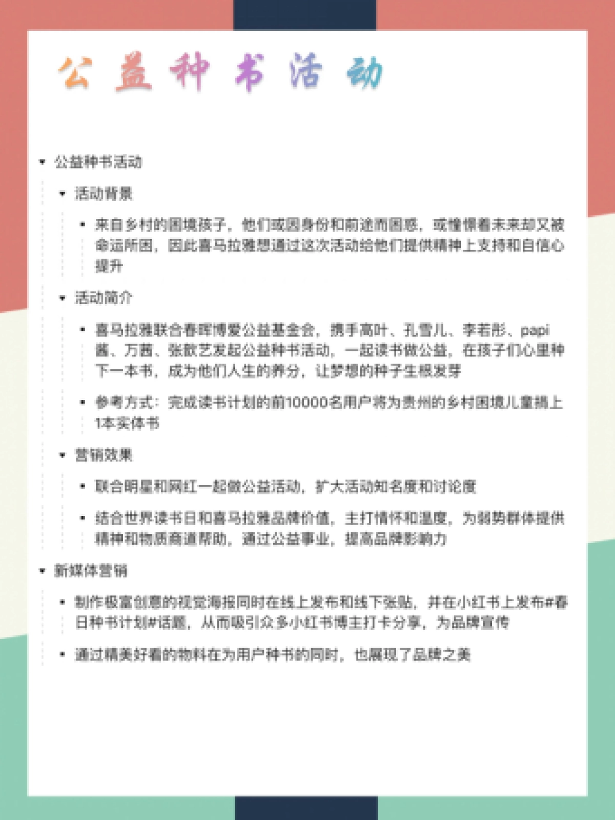 2023喜马拉雅423听书节营销案例拆解_第6页