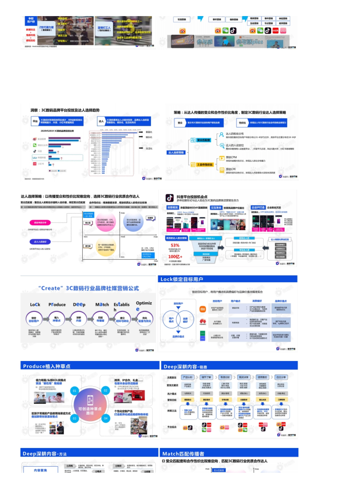 2023小米手机直播间案例拆解_第2页