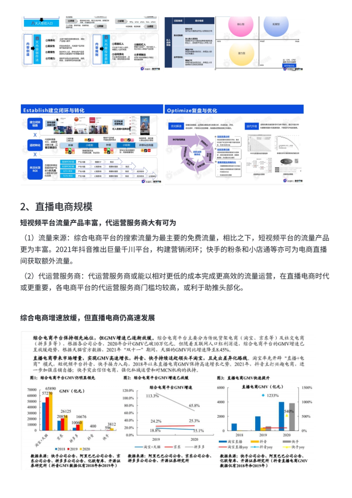 2023小米手机直播间案例拆解_第3页
