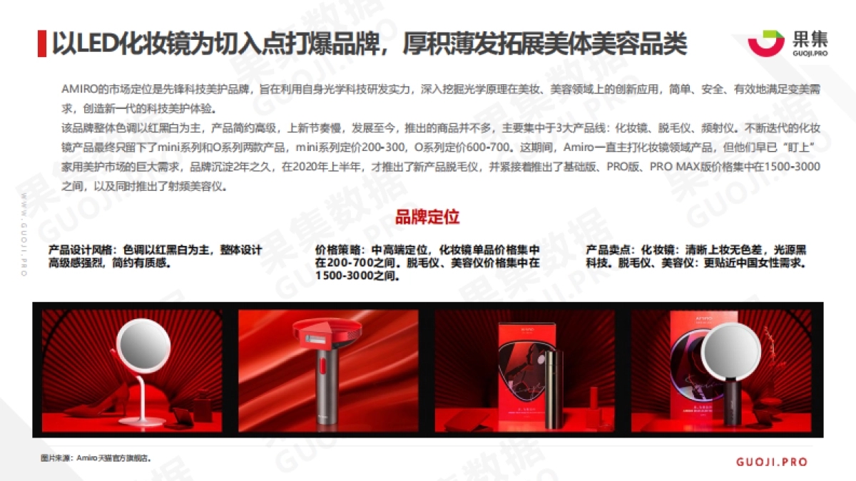 AMRIO如何挖掘科技美护市场新机会？——美护品牌案例分析报告_第5页