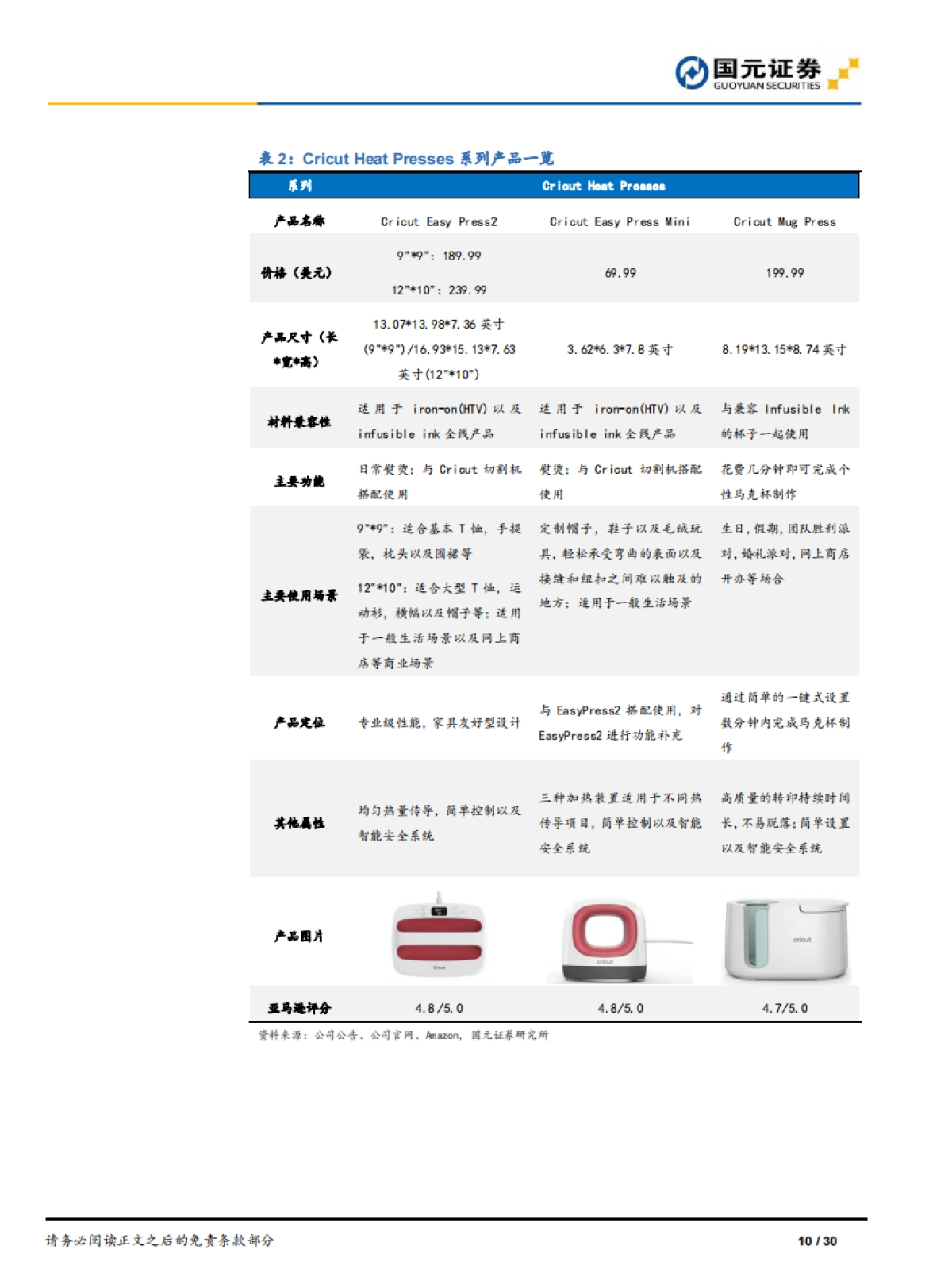 Cricut：从传统小众单品到高成长新潮消费品的经典案例-国元证券_第10页