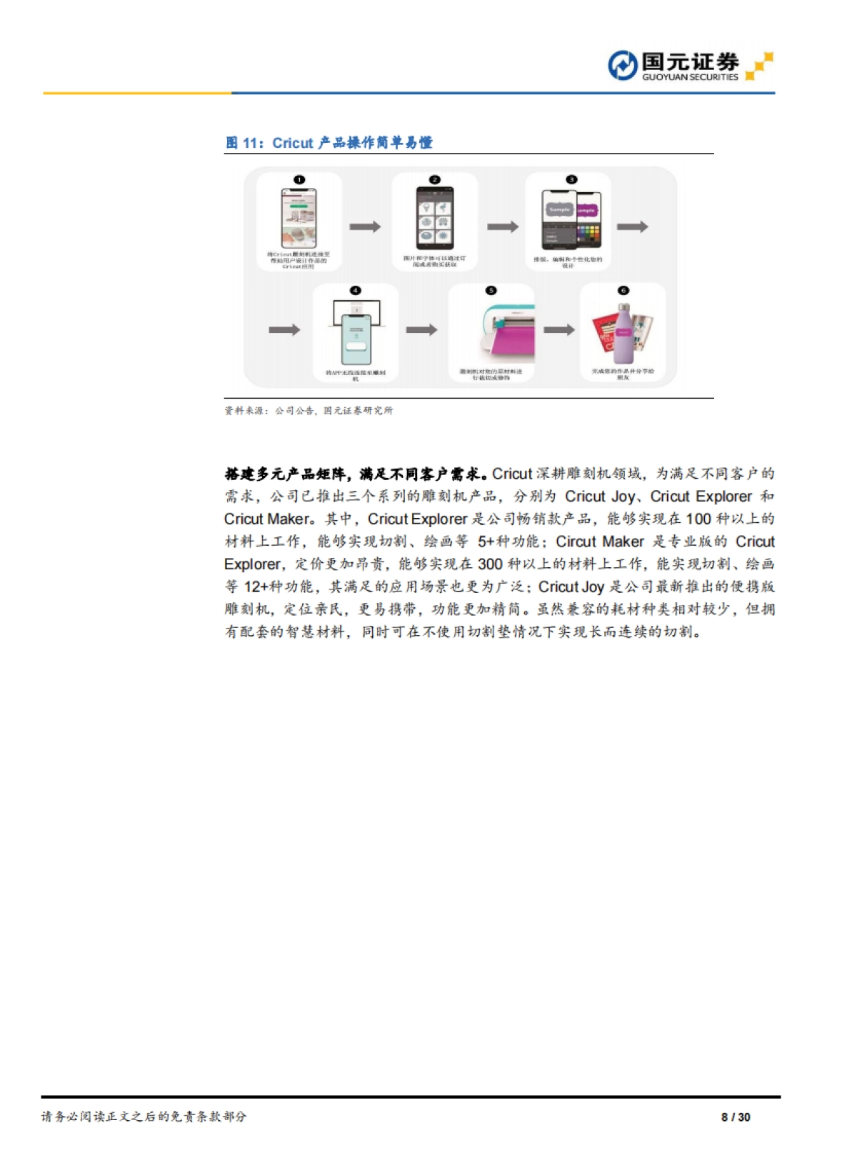 Cricut：从传统小众单品到高成长新潮消费品的经典案例-国元证券_第8页