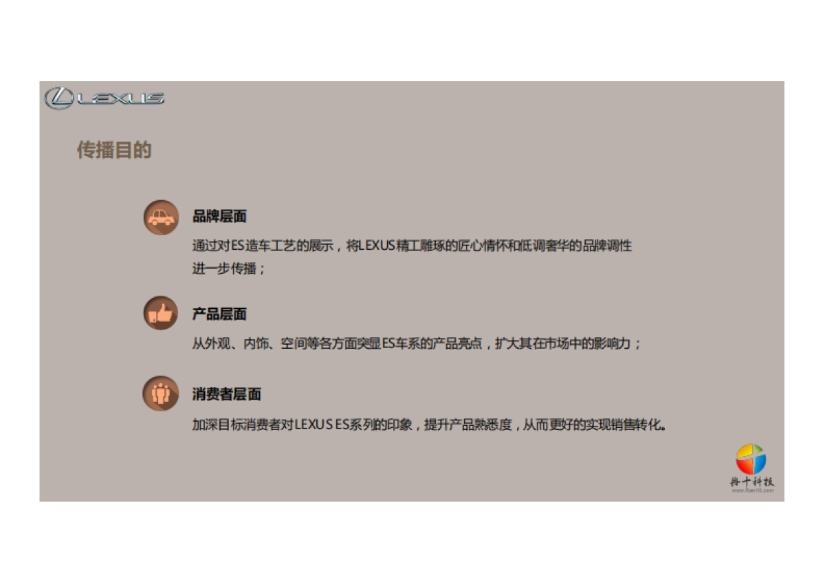 LEXUS ES x 工商银行合作案例_第4页