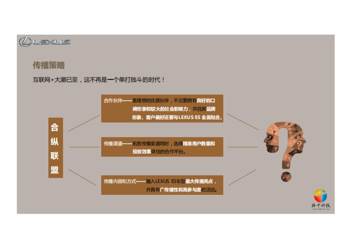 LEXUS ES x 工商银行合作案例_第5页