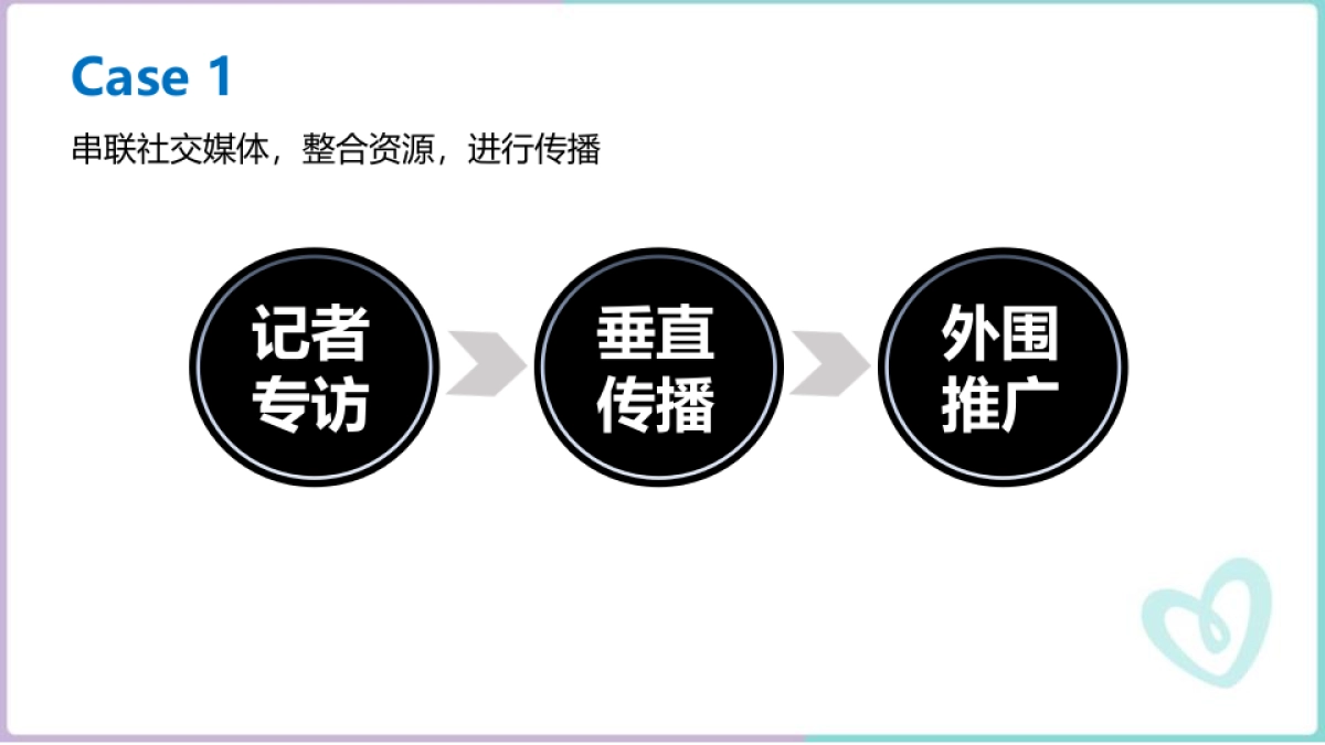 Moony品牌活动案例分析_第3页