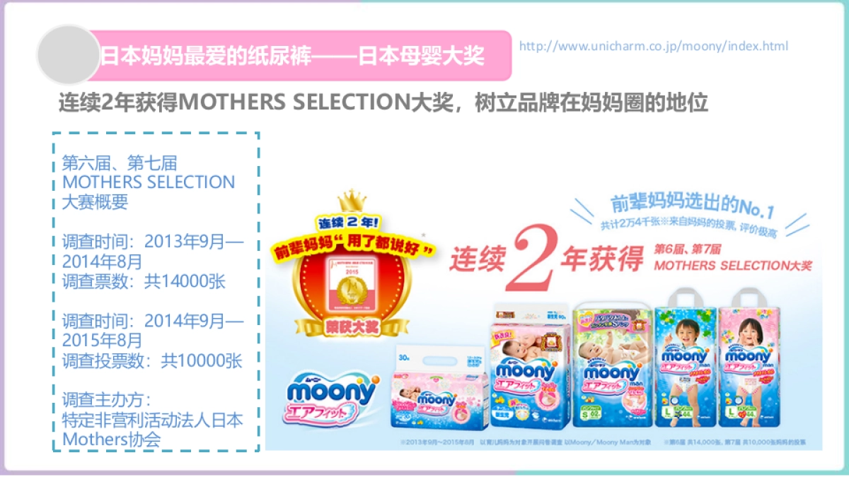 Moony品牌活动案例分析_第4页