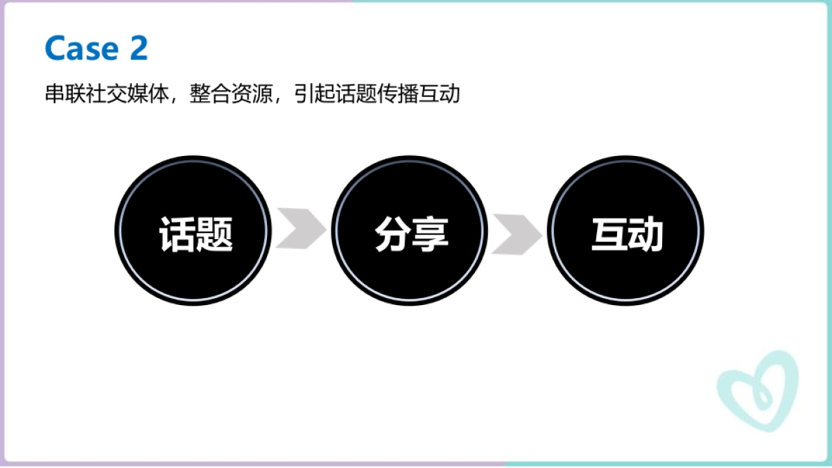 Moony品牌活动案例分析_第7页