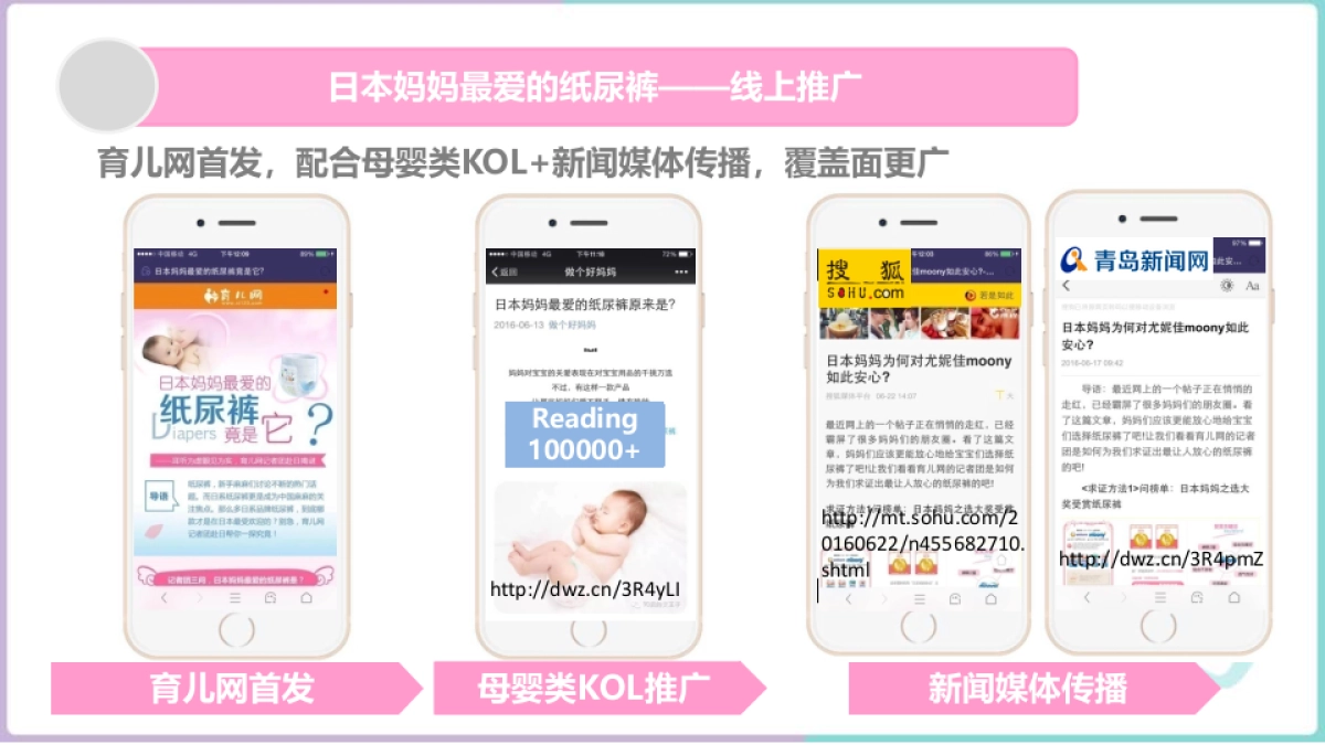 v2-Moony品牌活动案例分析_第6页