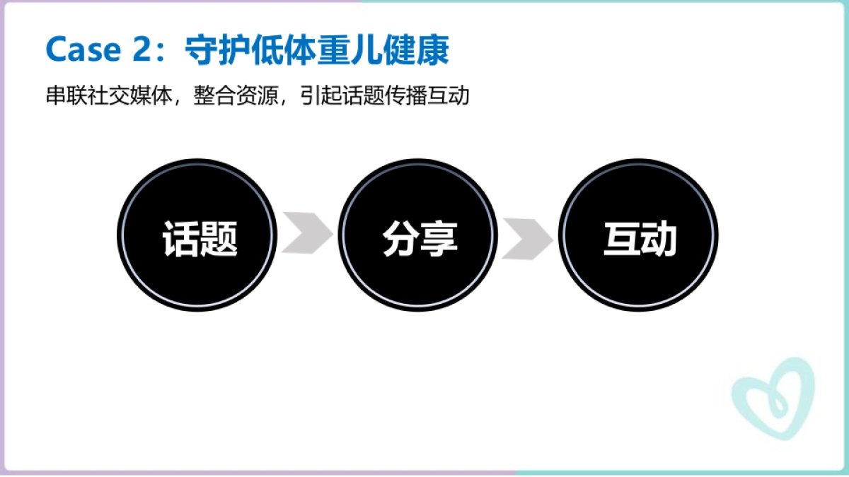 v2-Moony品牌活动案例分析_第7页