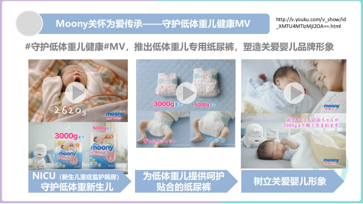 v2-Moony品牌活动案例分析_第8页