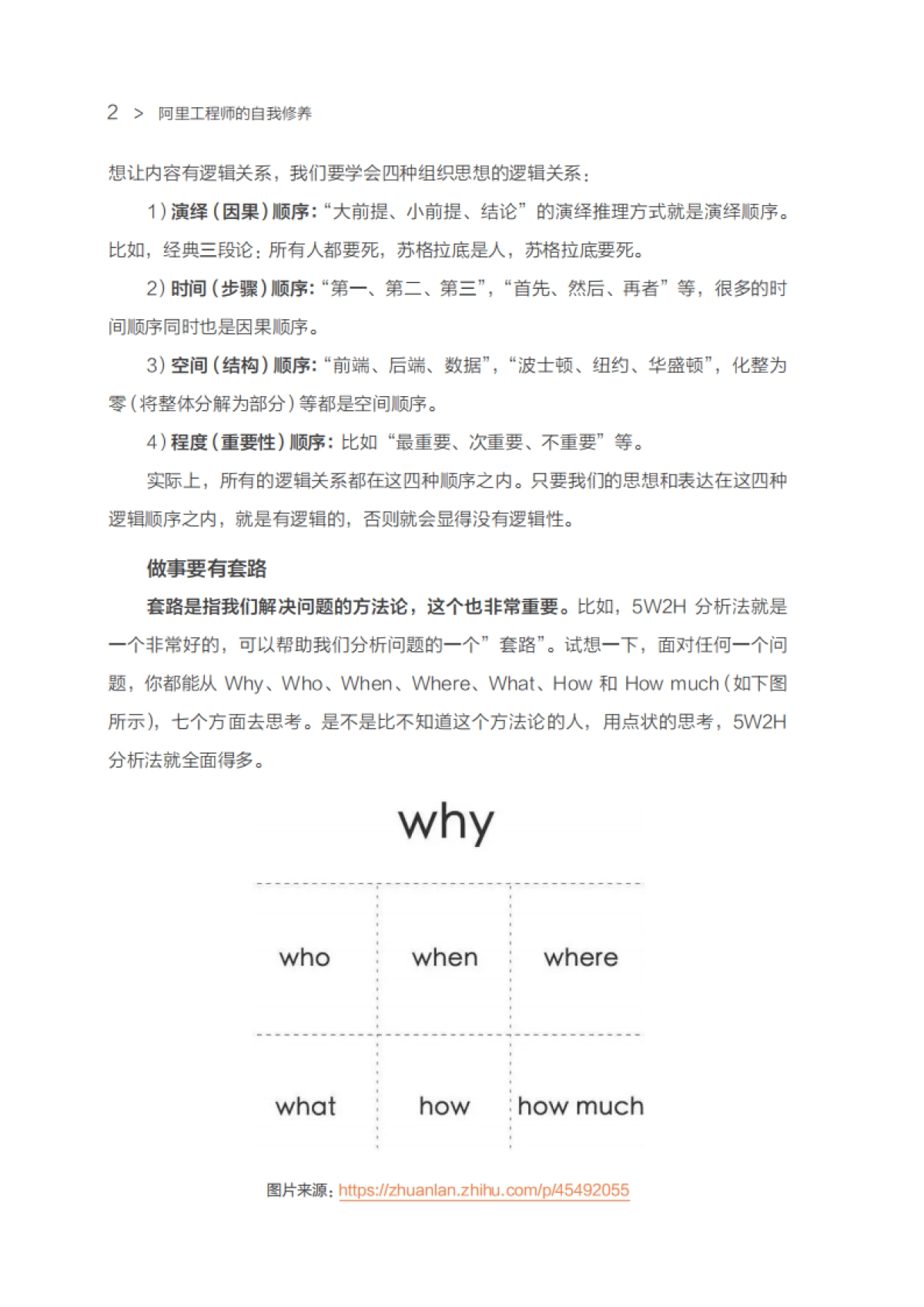 《阿里工程师的自我修养》查理芒格说:“掌握一定数量的思维模型,能解决这世上90%的问题。”_第5页