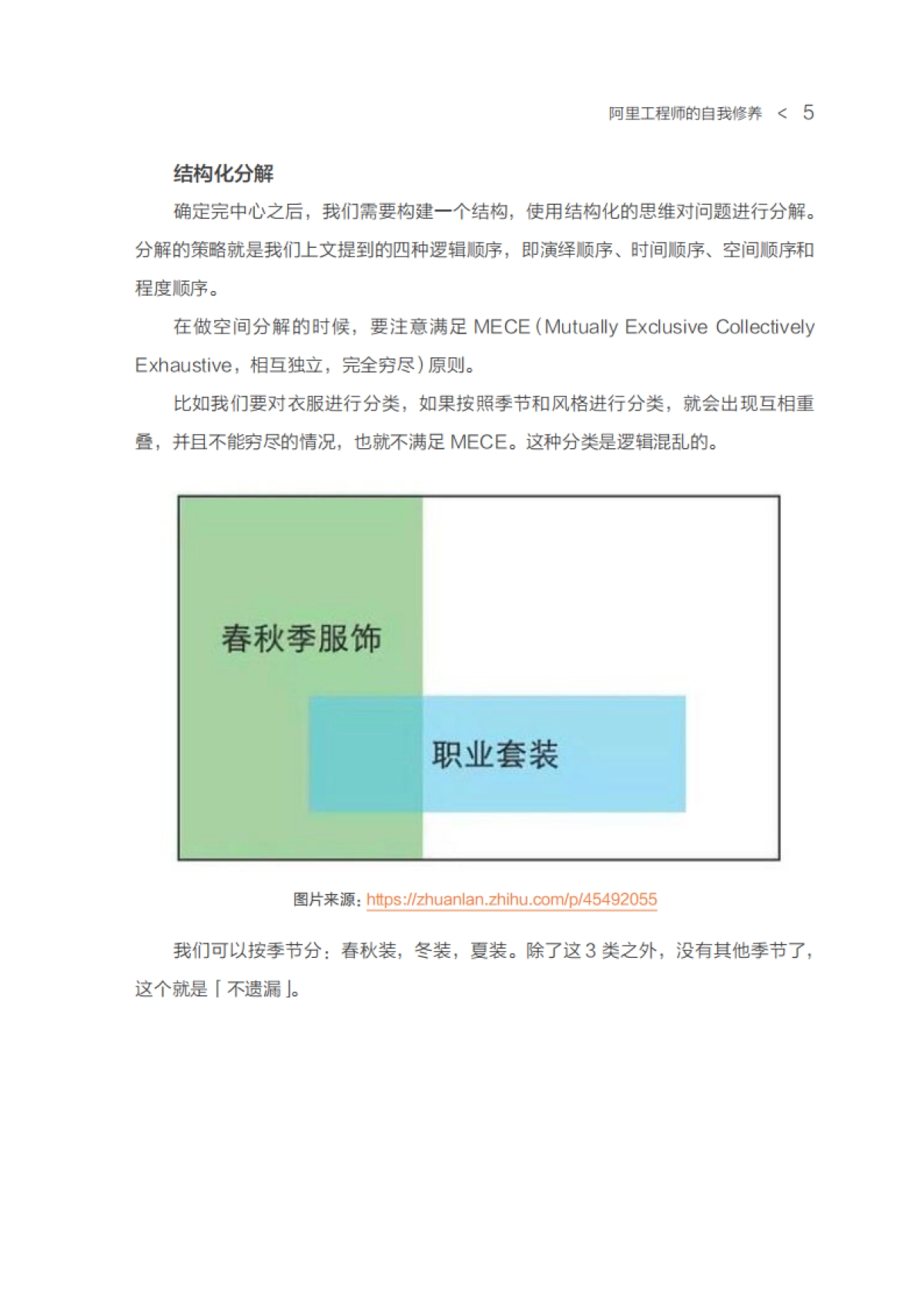 《阿里工程师的自我修养》查理芒格说:“掌握一定数量的思维模型,能解决这世上90%的问题。”_第8页