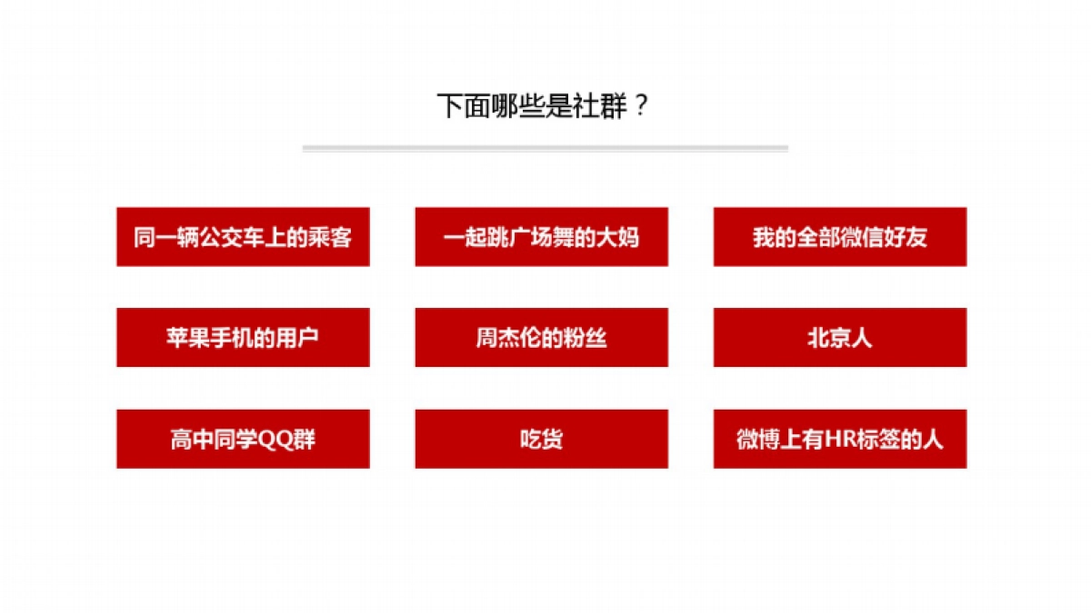《社群营销》（方法、技巧与实践）_第9页