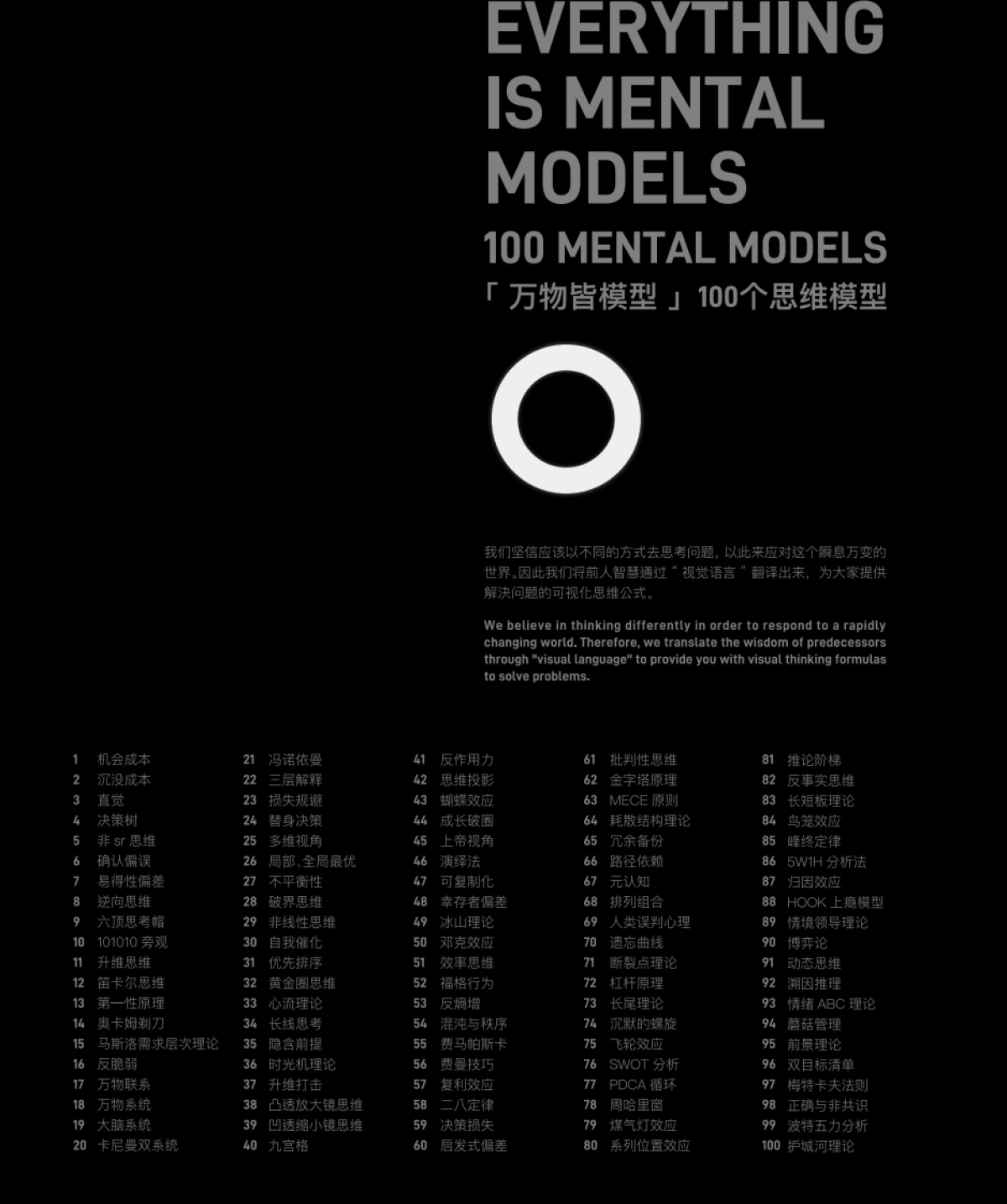 《万物皆模型-100个思维模型》_第2页
