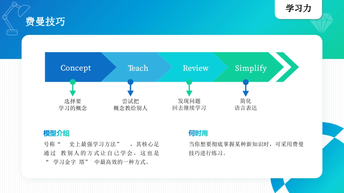 40个（学习、提升、工作）思维模型_第2页