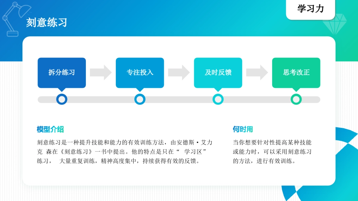 40个（学习、提升、工作）思维模型_第3页