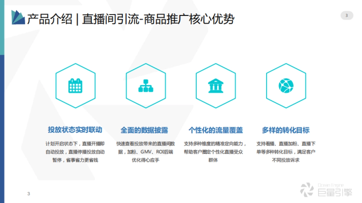 2022直播间引流——商品推广投放方法-巨量引擎_第3页