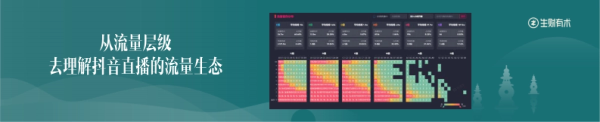 波波-《如何用新思维、新方法掘金抖音直播电商？》_第5页