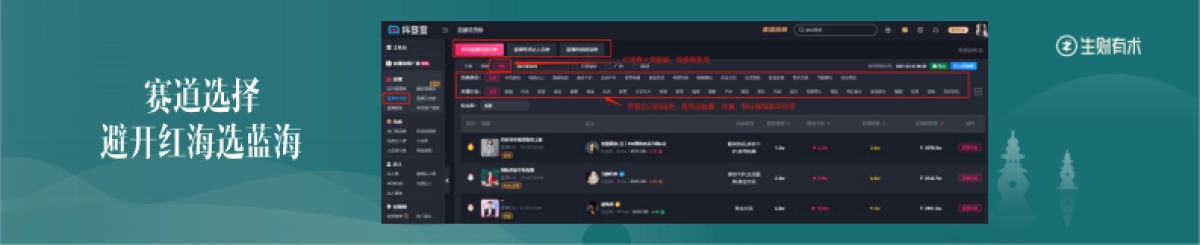 波波-《如何用新思维、新方法掘金抖音直播电商？》_第9页