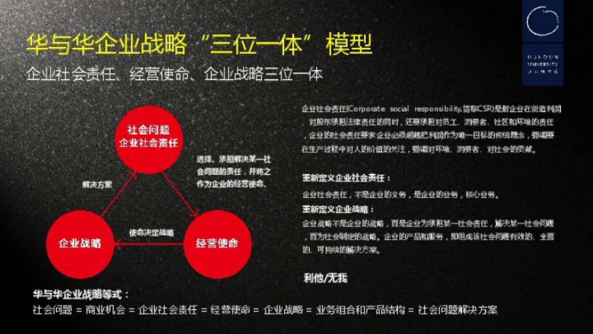 方法论 华与华的战略方法论 _第7页