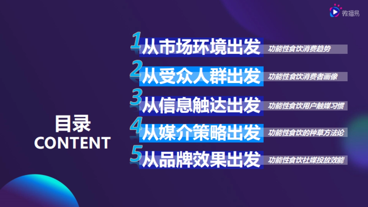 功能性新消费食饮增长方法论-微播易_第2页