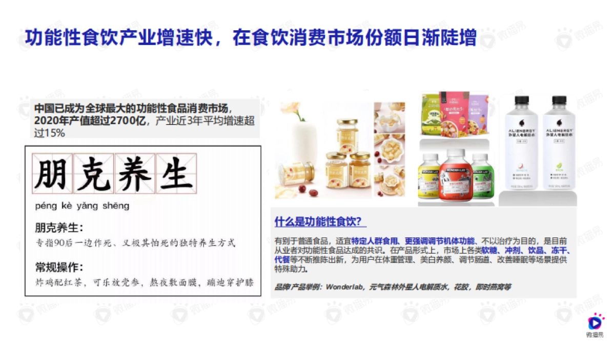 功能性新消费食饮增长方法论-微播易_第6页