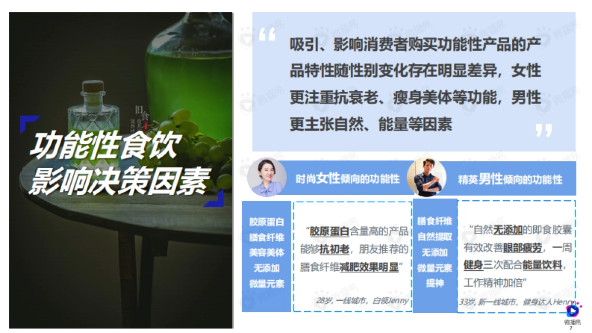 功能性新消费食饮增长方法论-微播易_第7页