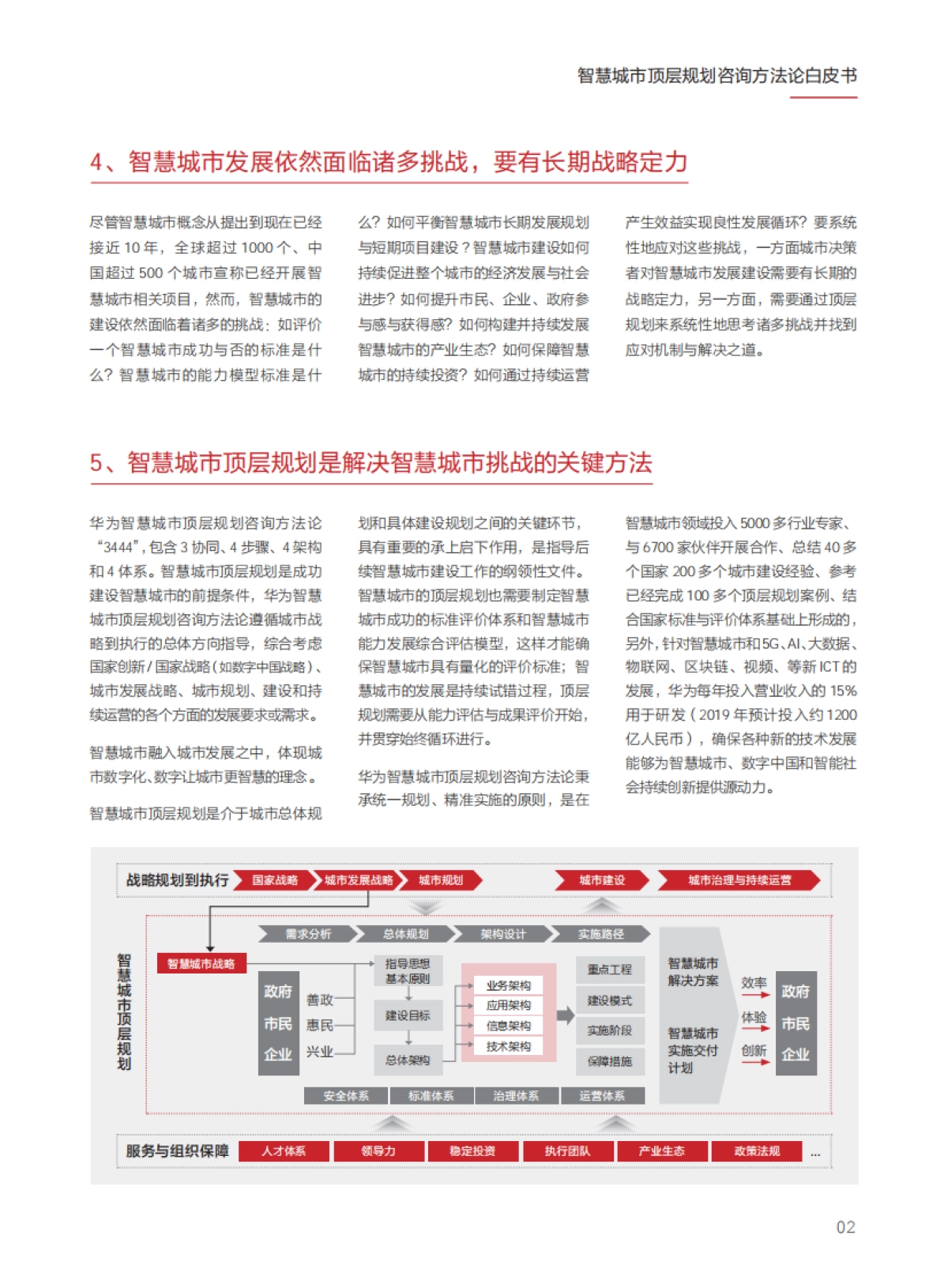 华为2021智慧城市顶层规划咨询方法论17页_第4页