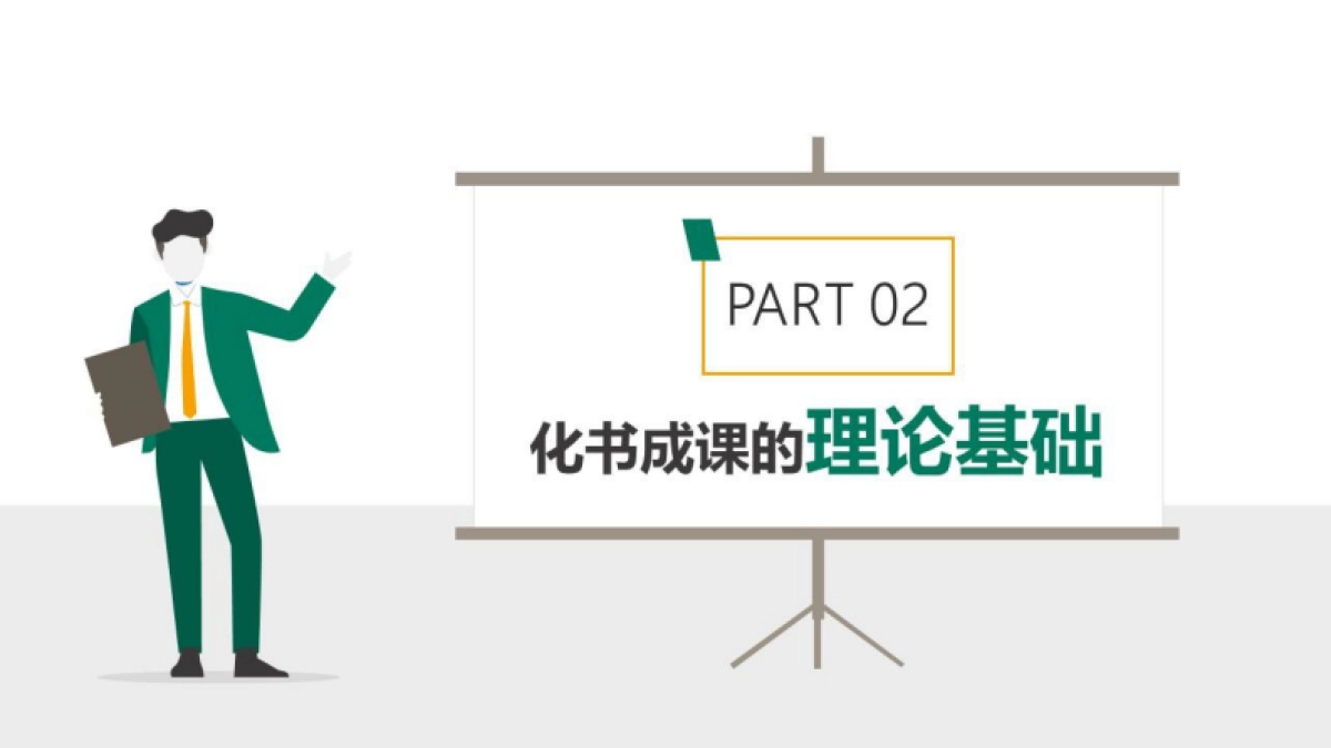 化书成课—内训课程高效开发技巧的思路和方法-38P_第7页