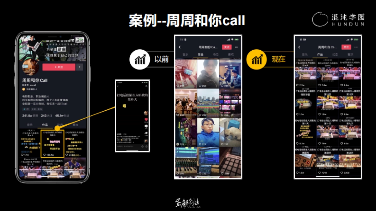混沌学园PPT:耿伟《蛋解创业:从0到全网3000W粉丝,快速起号的内部方法论》_第8页
