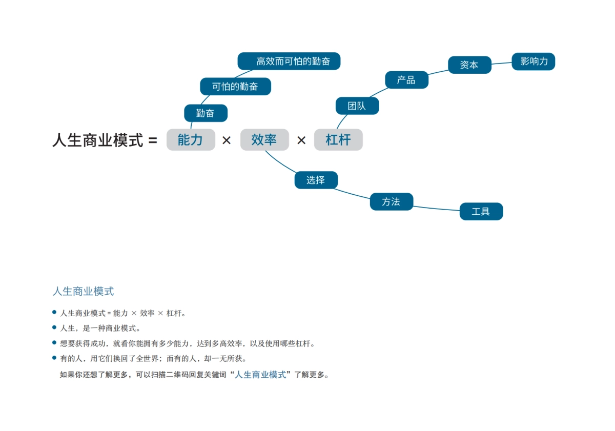 商业十二模型_第9页