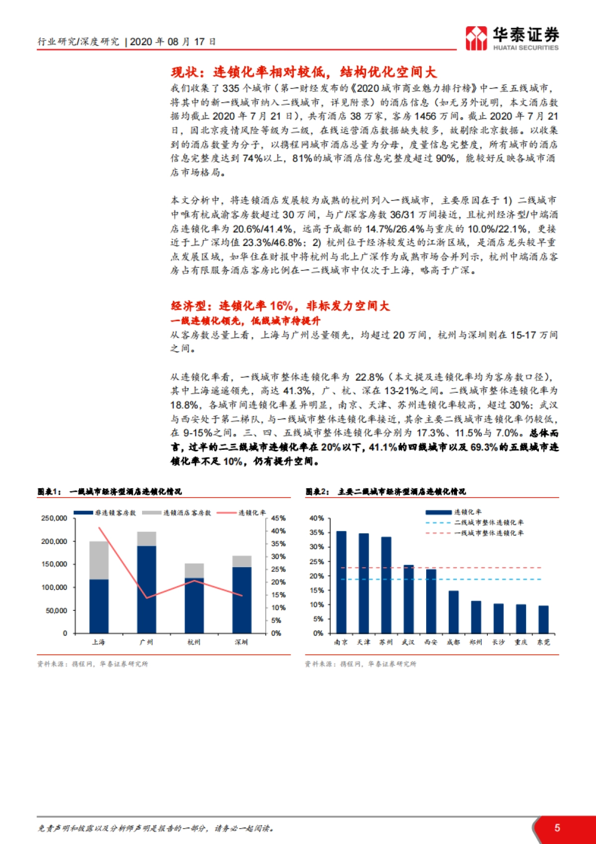 社会服务行业Logit模型分析酒店连锁化空间：酒店结构性成长空间广阔_第5页