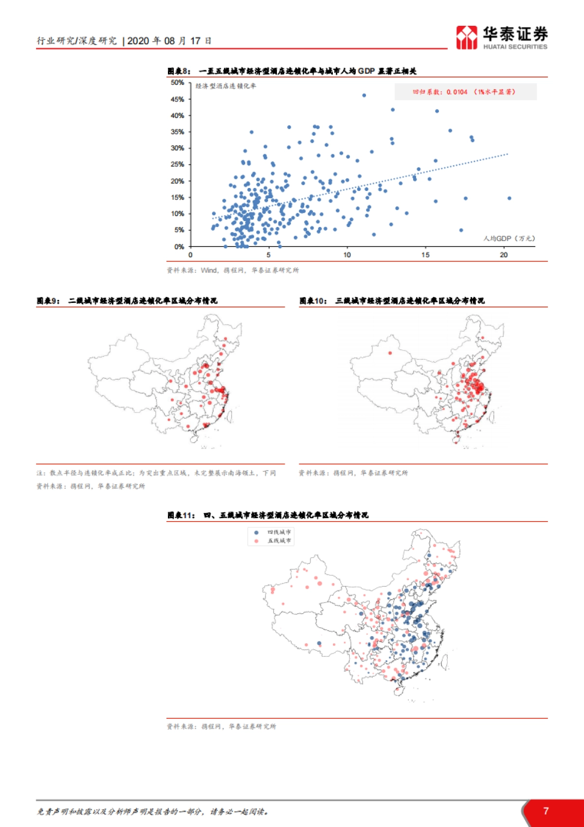 社会服务行业Logit模型分析酒店连锁化空间：酒店结构性成长空间广阔_第7页