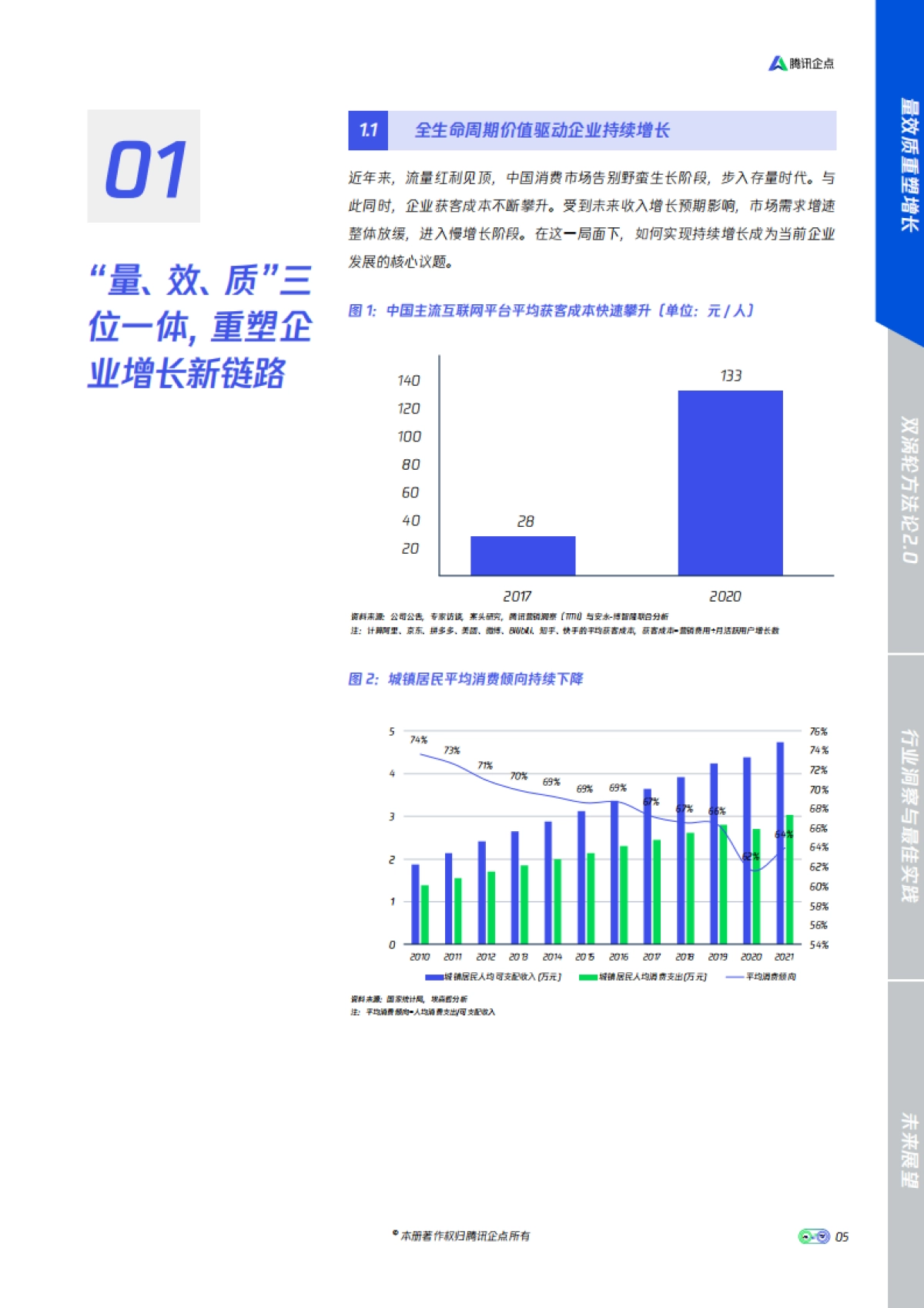 腾讯企点：双涡轮模型2.0-行业最佳实践指南_第8页