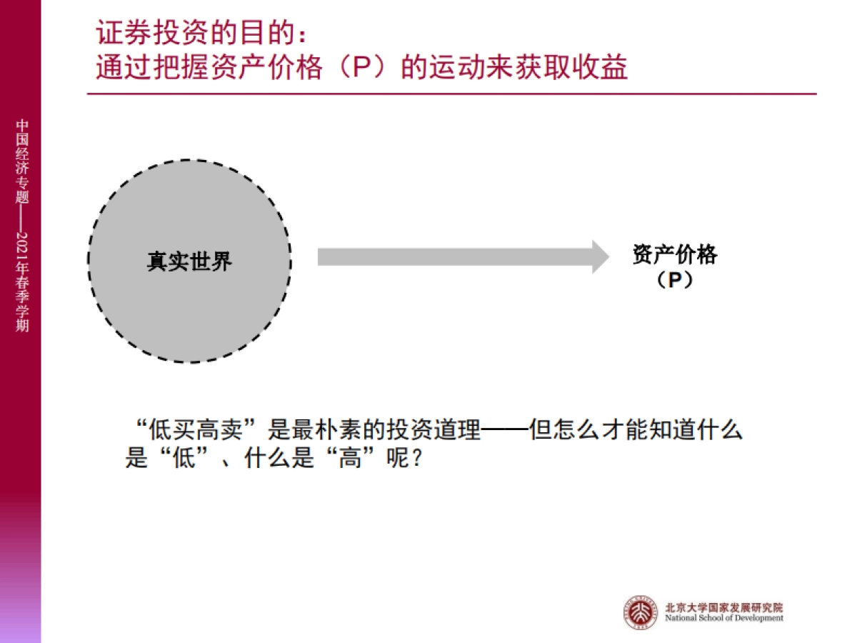 投资理论与投资艺术_第2页