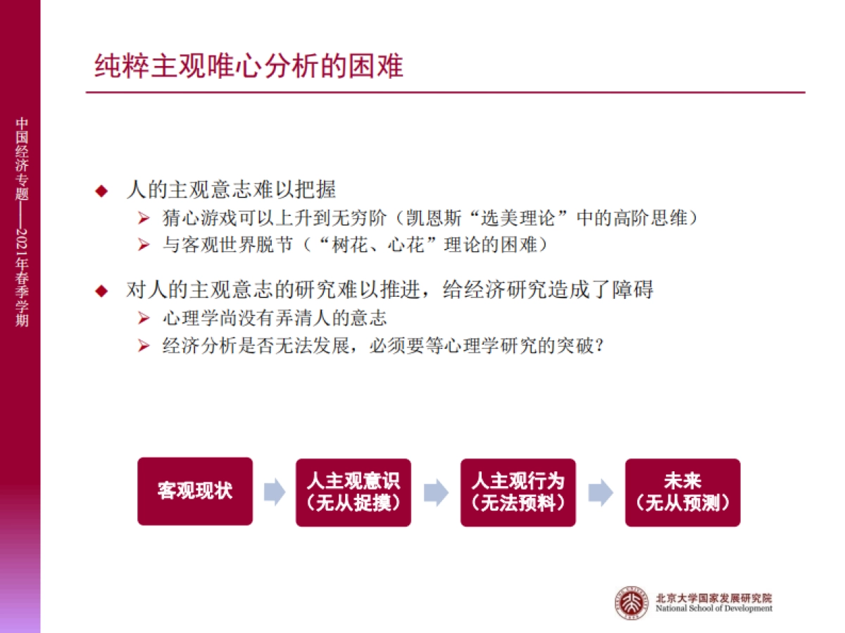 投资理论与投资艺术_第9页