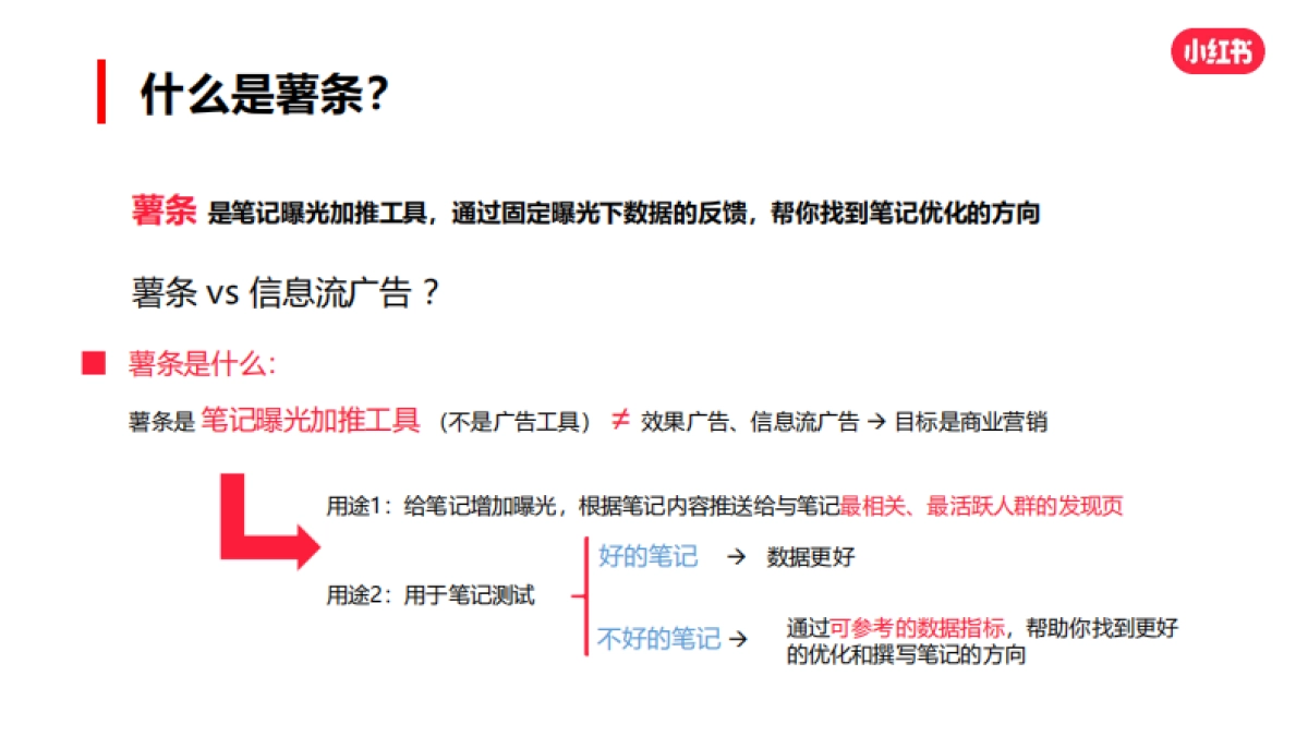 小红书爆文方法论_第4页