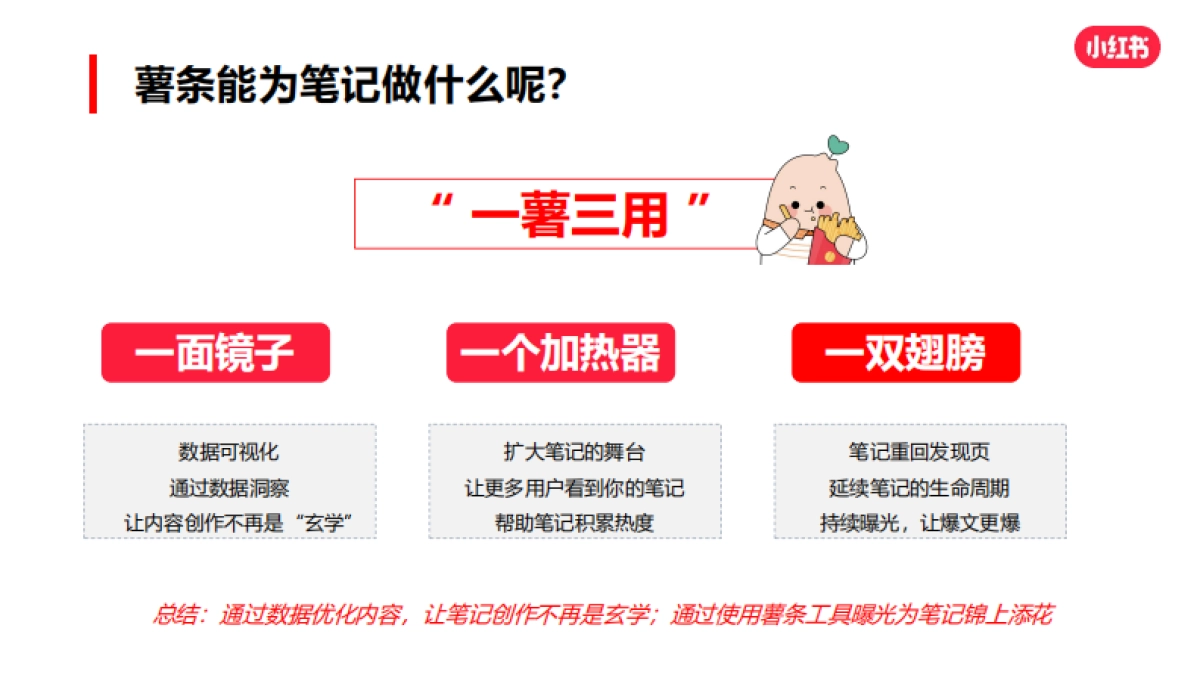 小红书爆文方法论_第6页