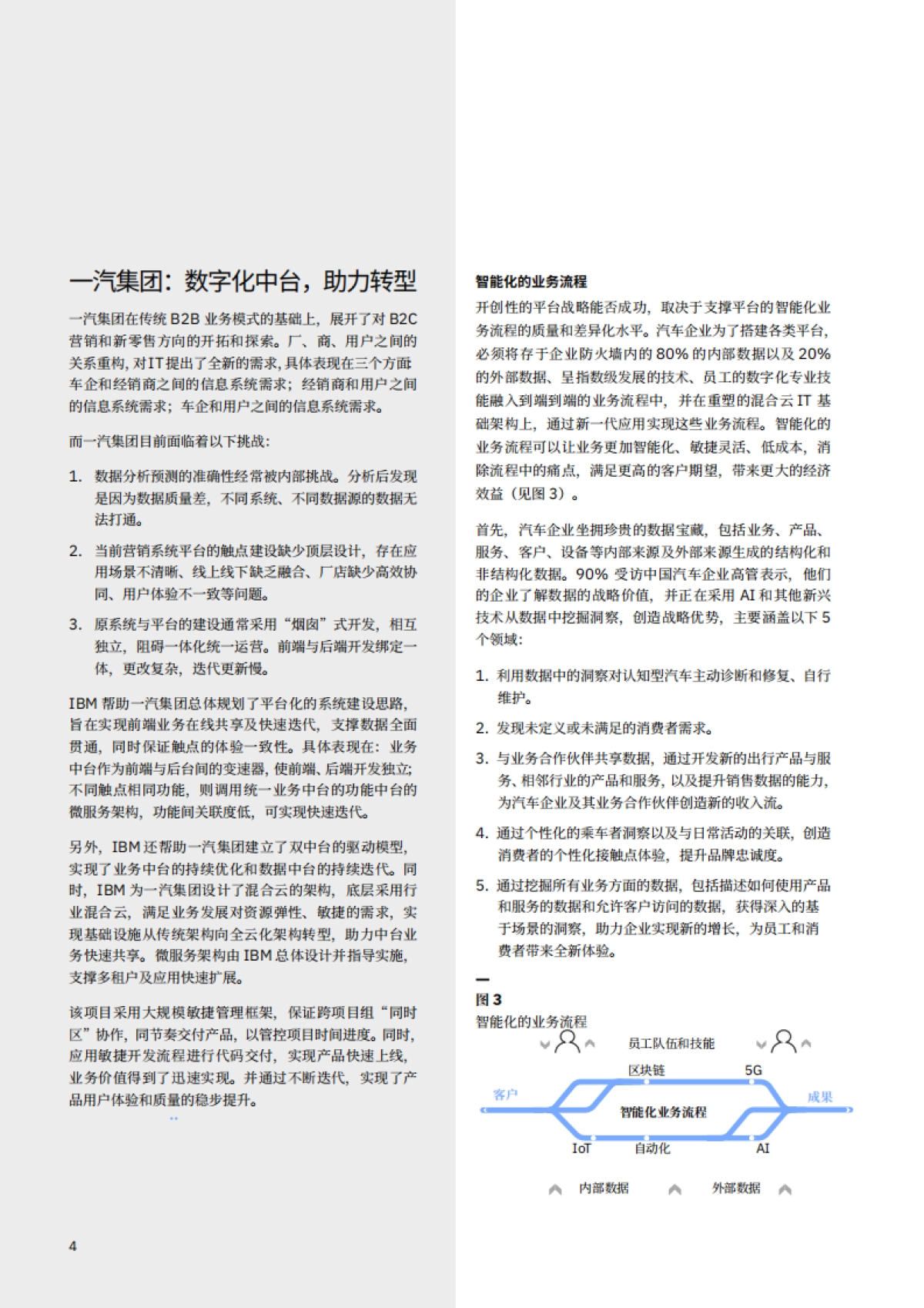 新基建时代，汽车行业加速数字化重塑：三大要素、九项举措、一个方法_第6页