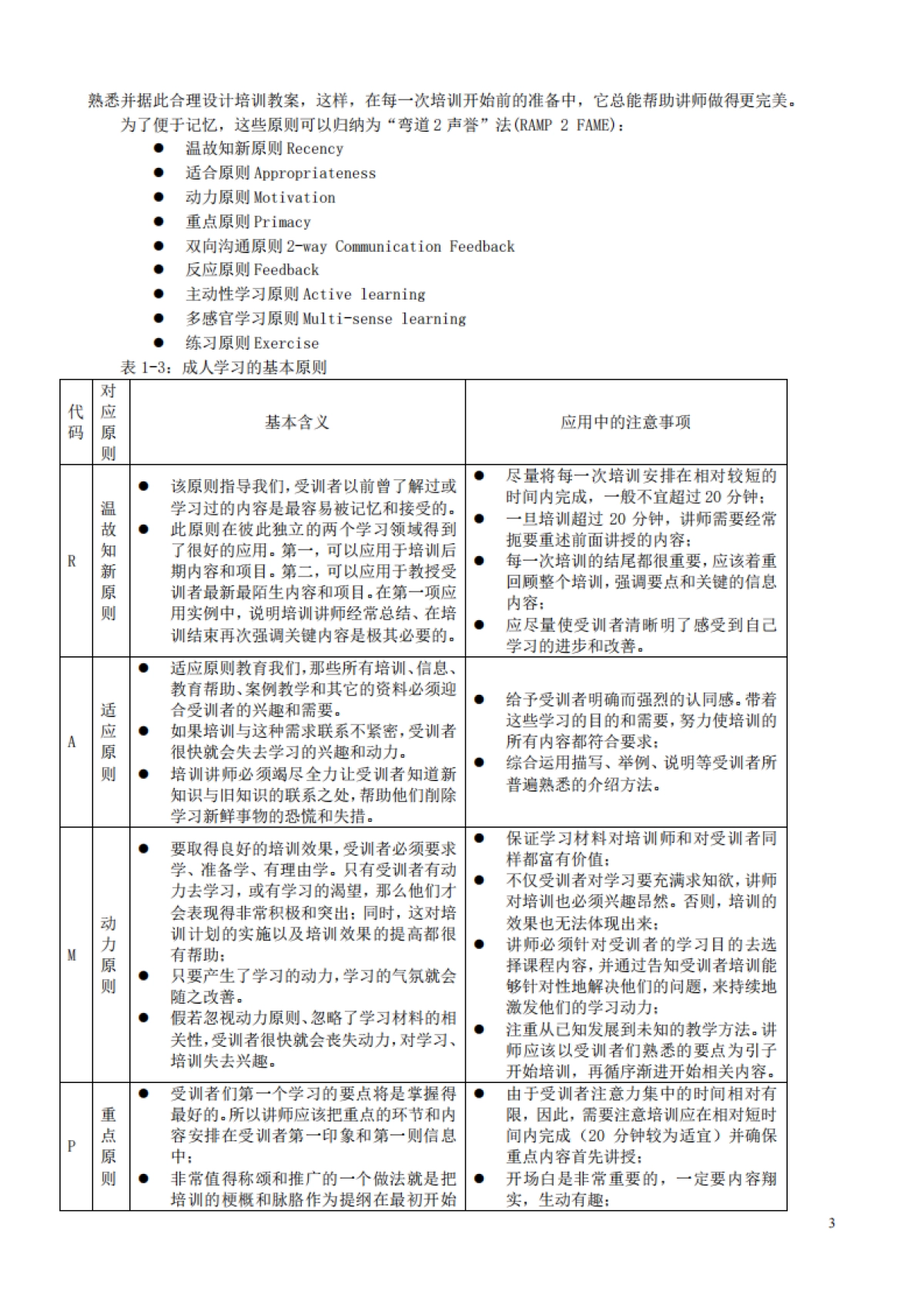 《培训师实战培训教材+工具》_第3页