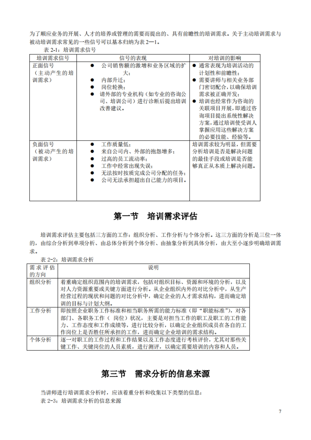 《培训师实战培训教材+工具》_第7页